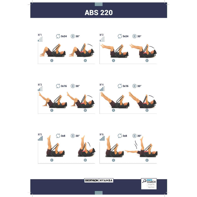 Ergonomic and Comfortable Abs Exerciser 500, photo 3 of 2