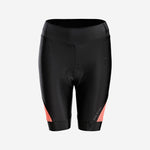 Product thumbnail 1 of 7