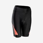 Product thumbnail 2 of 7
