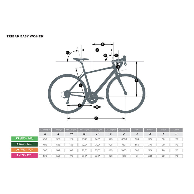 Triban women's starter on sale road bike