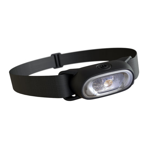 Shop our range of Headlamps & Head Torches Online