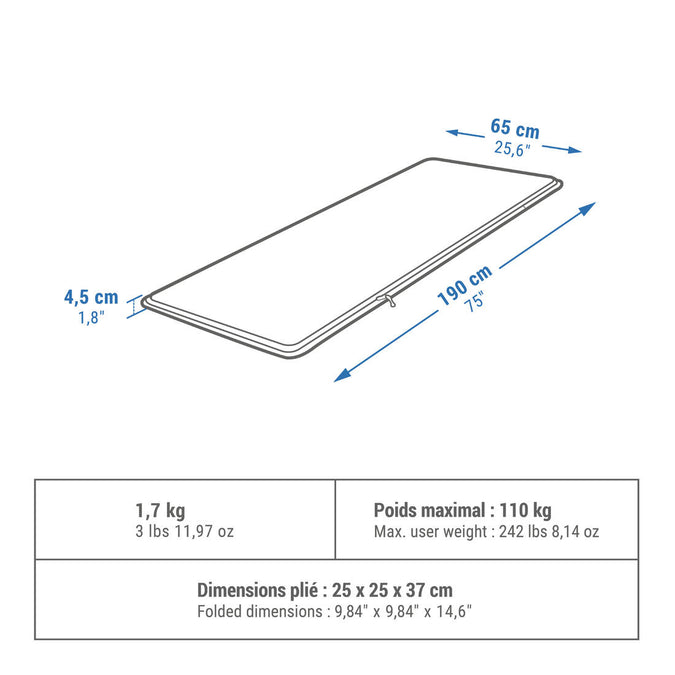 Camping 2024 mattress sizes