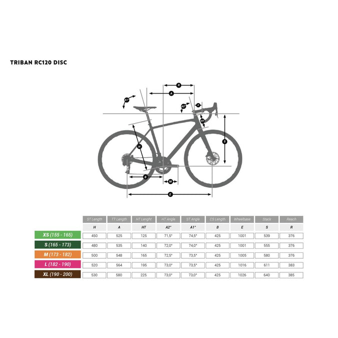 Decathlon triban deals rc120