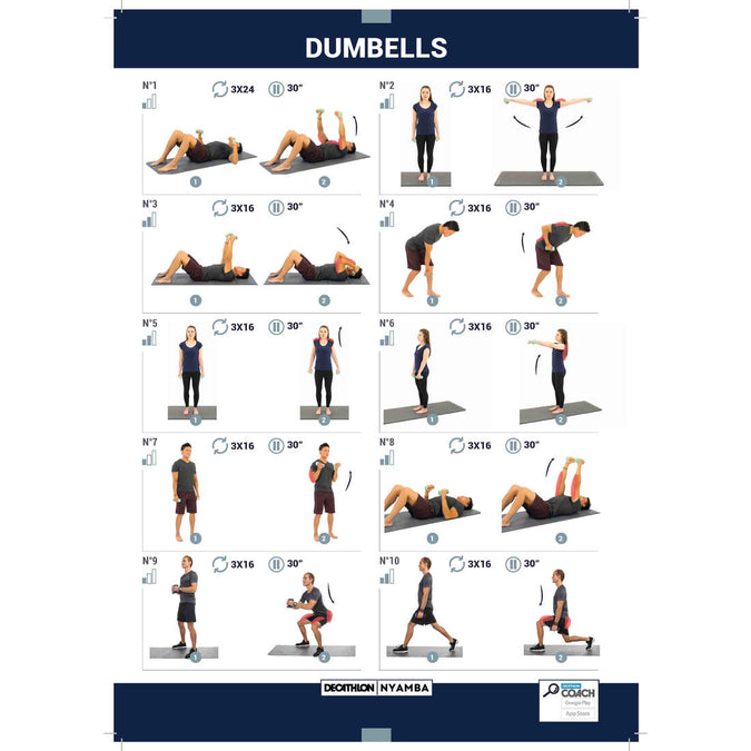 2kg dumbbell arm outlet exercises